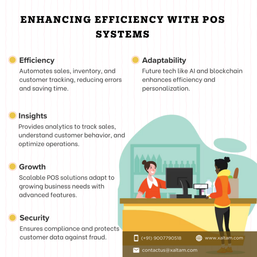 Point of Sale (POS) Systems: Enhancing Business Efficiency with Modern ...