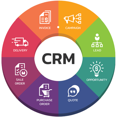 xaltam-No.1 CRM Software Development Qatar