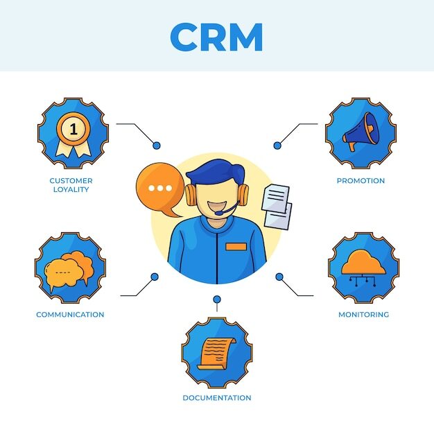 CRM Software Oman -xaltam