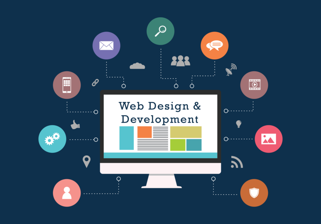 Web development services USA