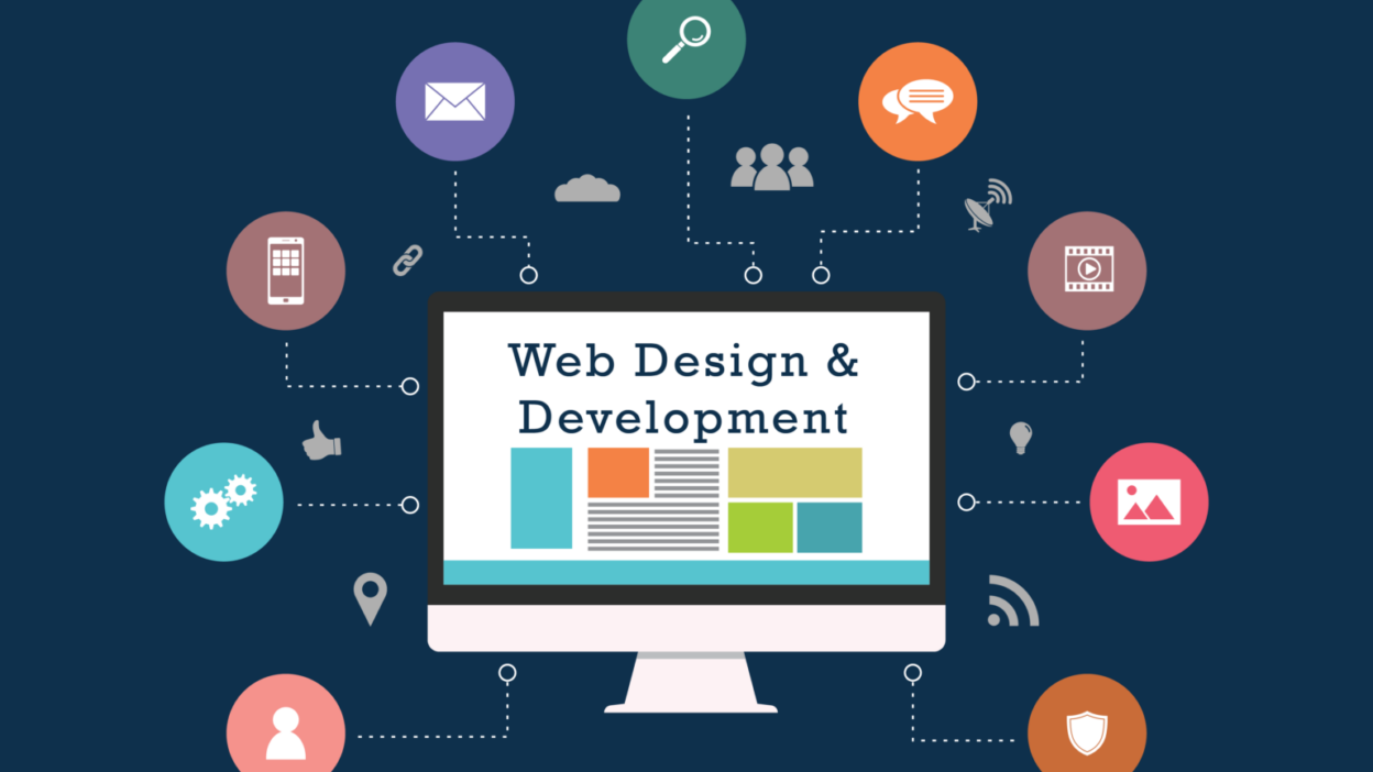 Web development services USA