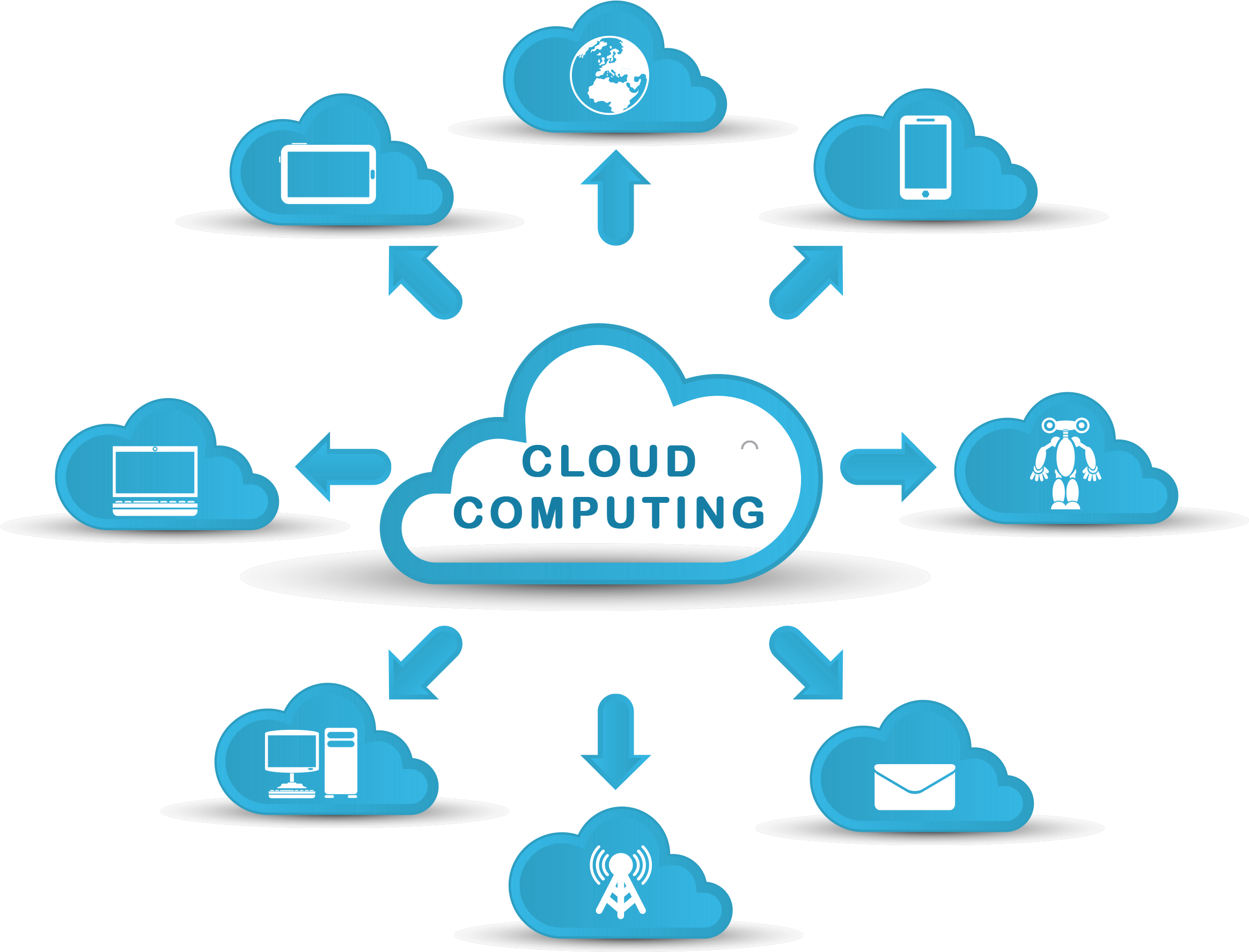 xaltam Cloud Computing Services
