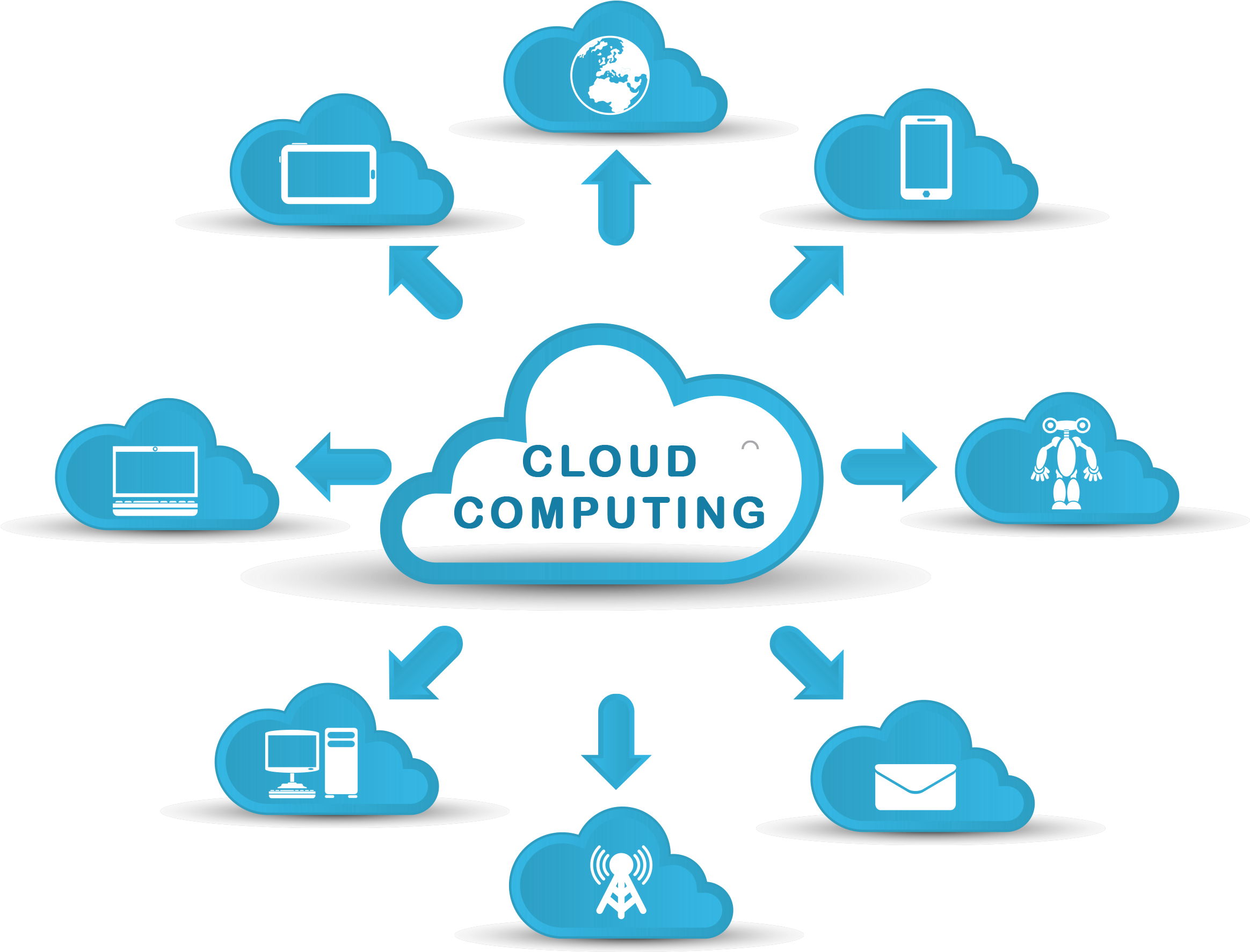 xaltam Cloud Computing Services
          