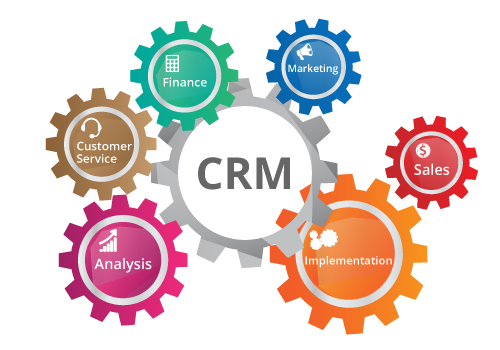 xaltam CRM